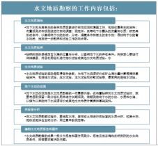2021-2027年中国水文地质勘察市场全景评估与前瞻报告