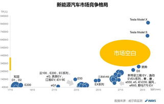 市场调查,什么是市场调查 市场调查的最新报道